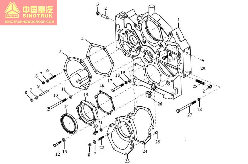 Gear Case