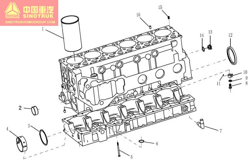 Parts in Cylinder Block